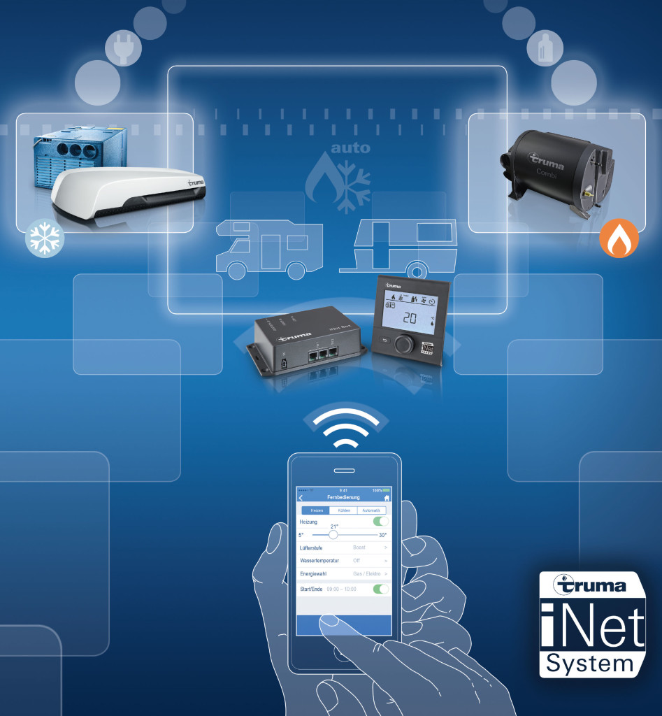 Das Bild zeigt den Überblick des Truma iNet Systems